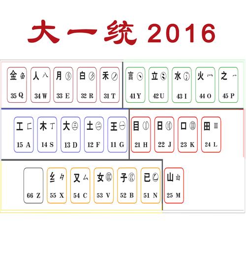 电脑数字五笔2023破解版图标