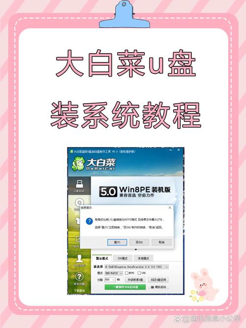 大白菜win7重装系统步骤缩略图