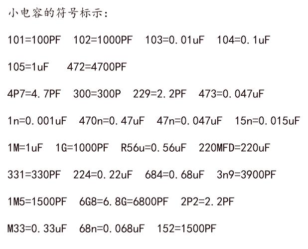 电容容量单位换算公式表缩略图