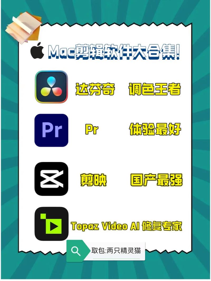 免费的Mac视频裁剪软件缩略图