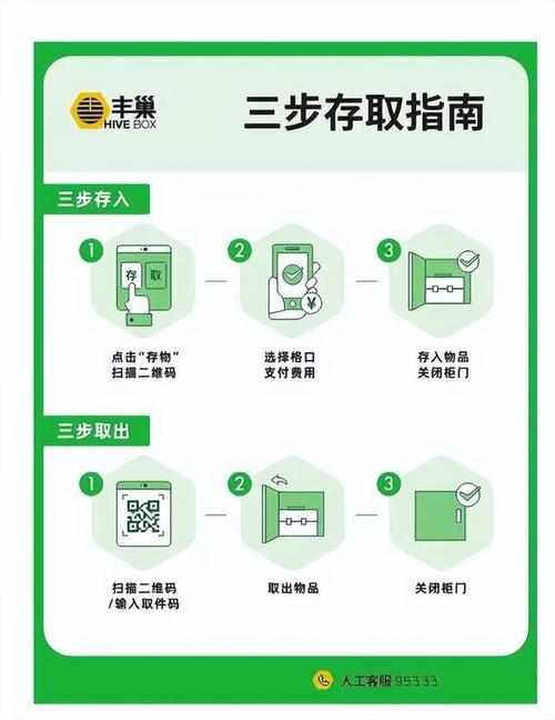 丰巢智能柜app安装步骤详解图标