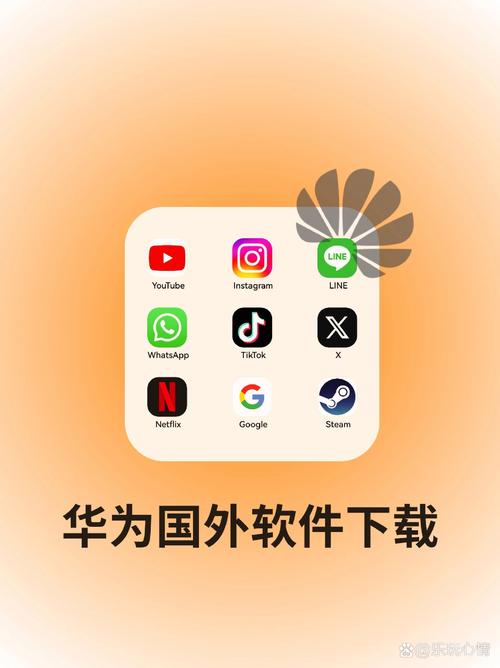 华为监控app官网缩略图