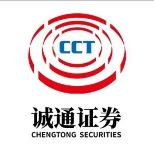 诚通证券通达信官网缩略图