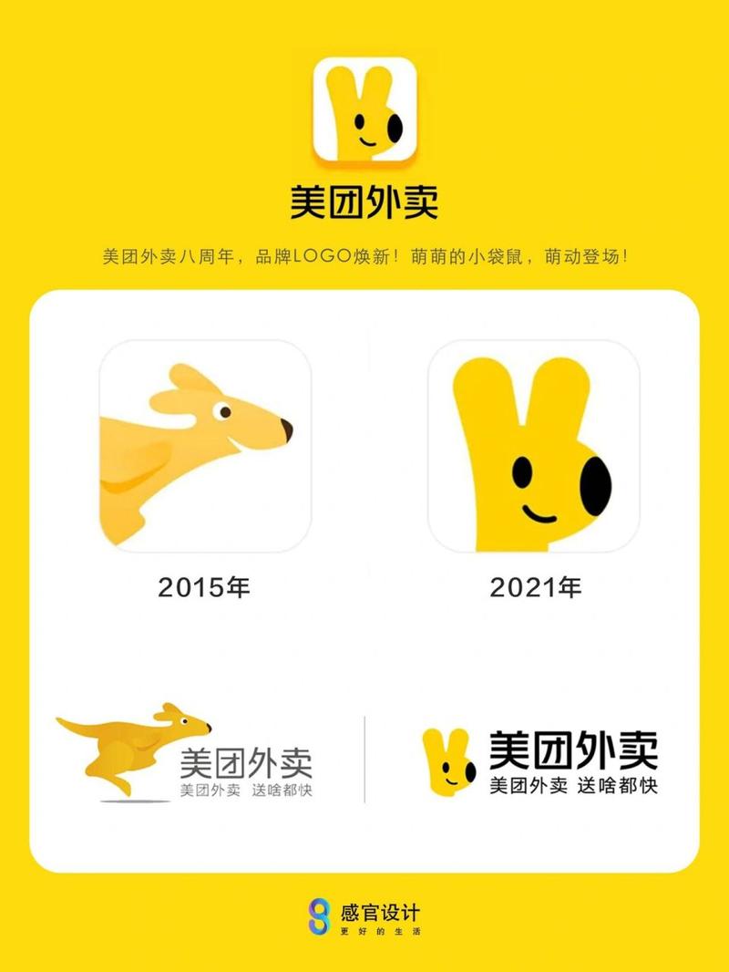 美团外卖送餐缩略图