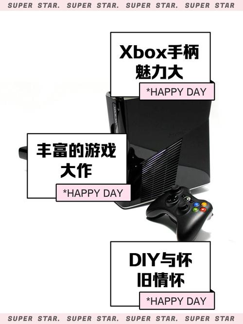 xbox360模拟器怎么使用图标