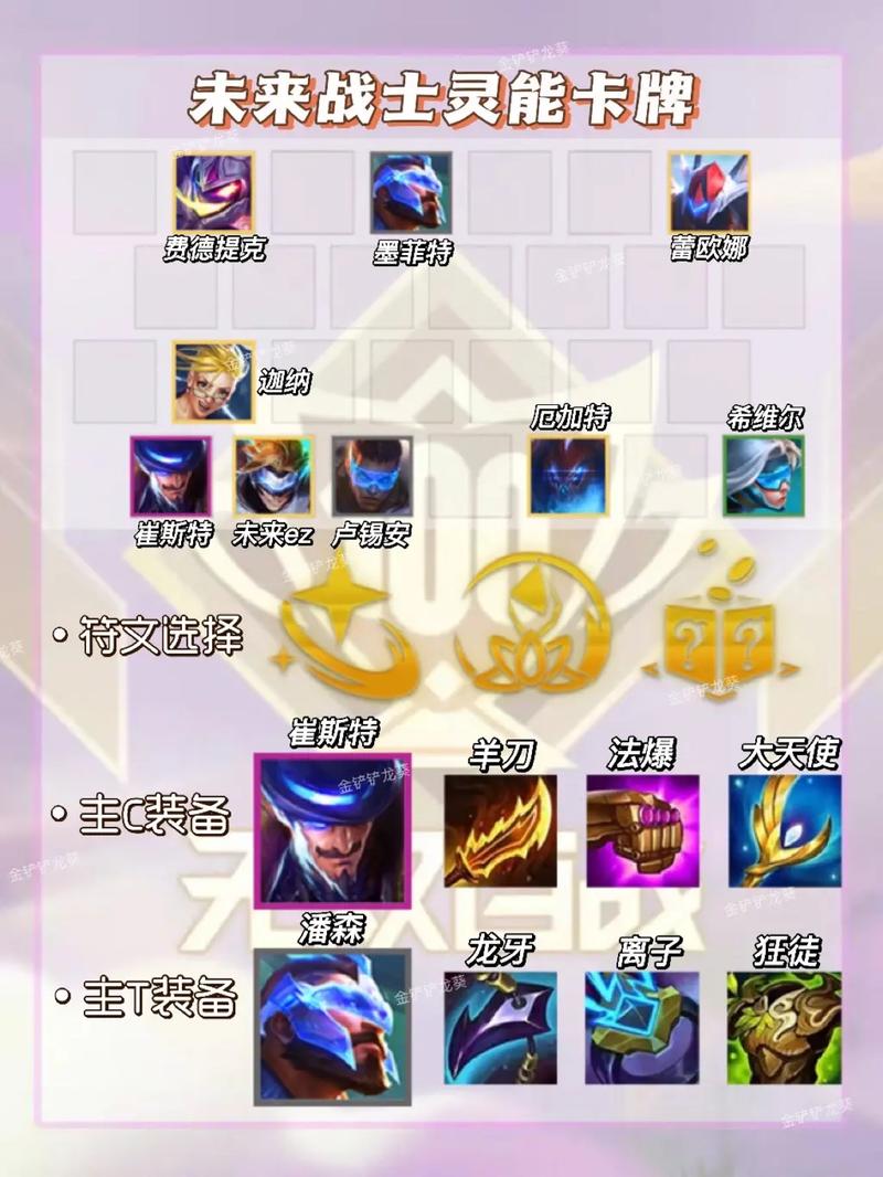 百战无双最强阵容