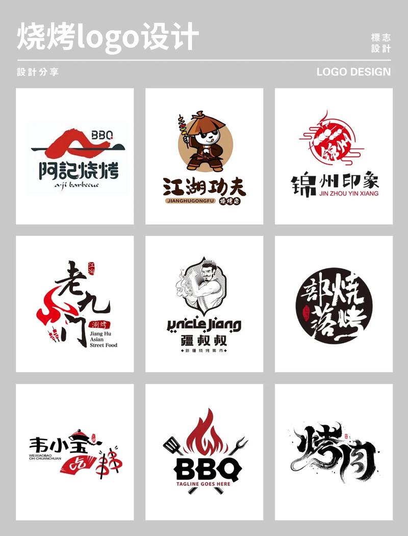 烤肉店模拟器