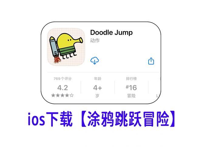 涂鸦跳跃苹果怎么游戏截图