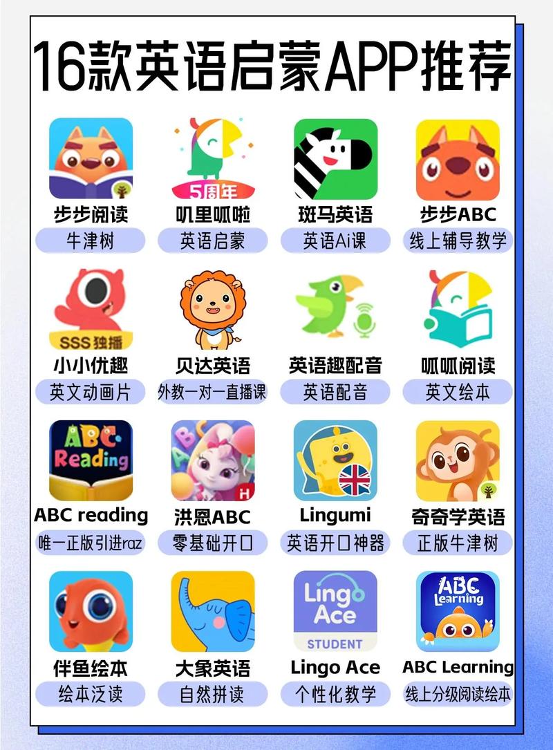 适合幼儿学英语的软件排行榜