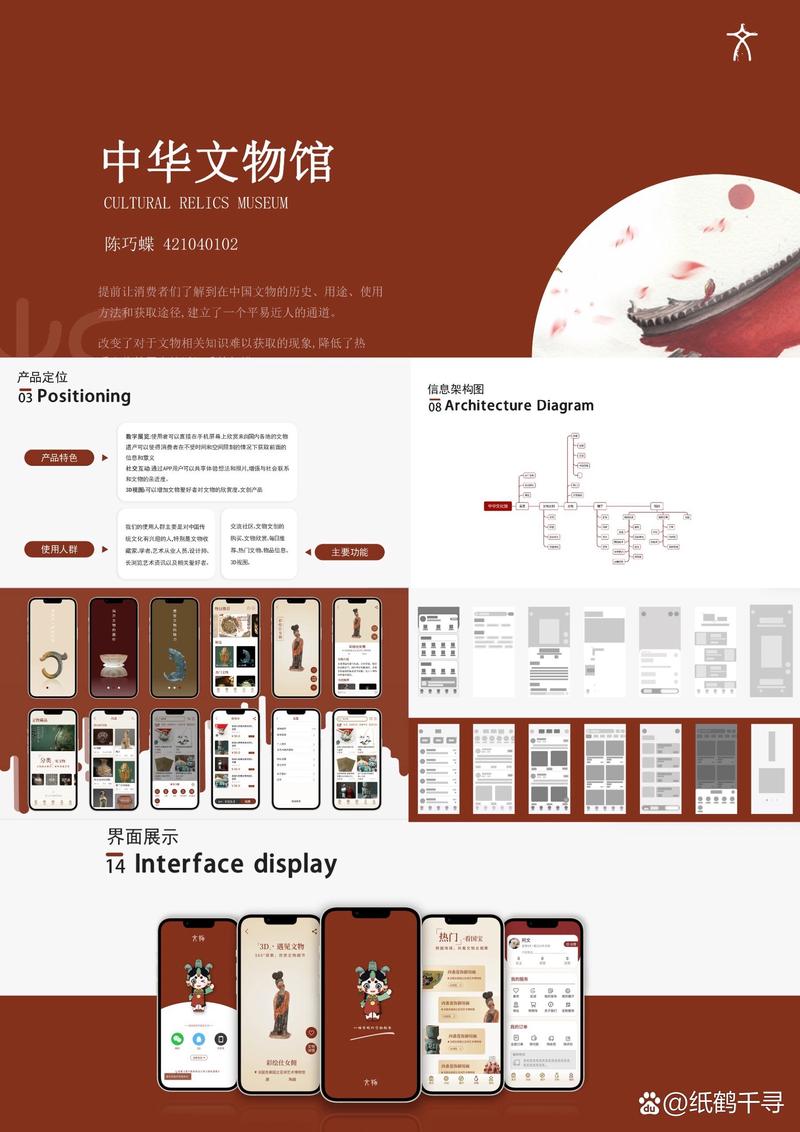介绍文物的APP