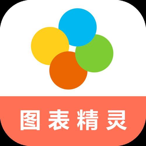 精灵图表APP游戏截图