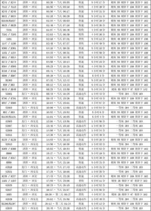 全国火车时刻表查询缩略图