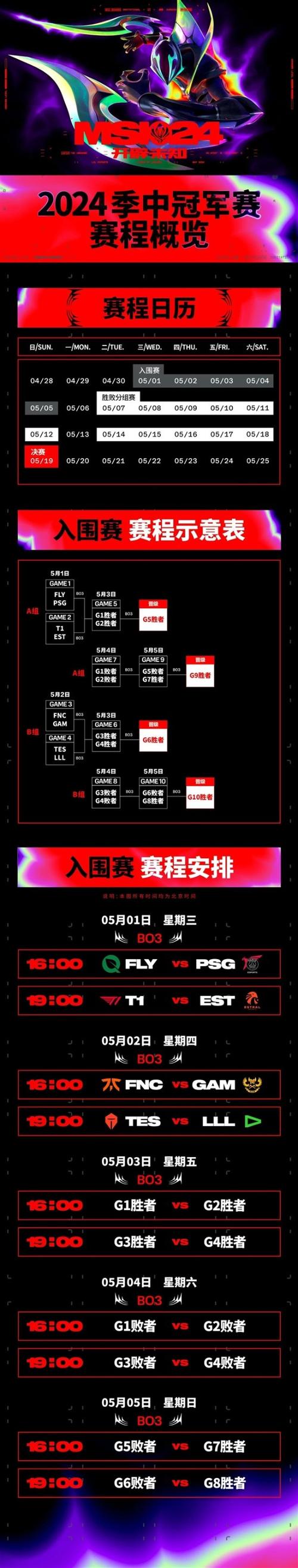 英雄联盟比赛2021赛程时间表