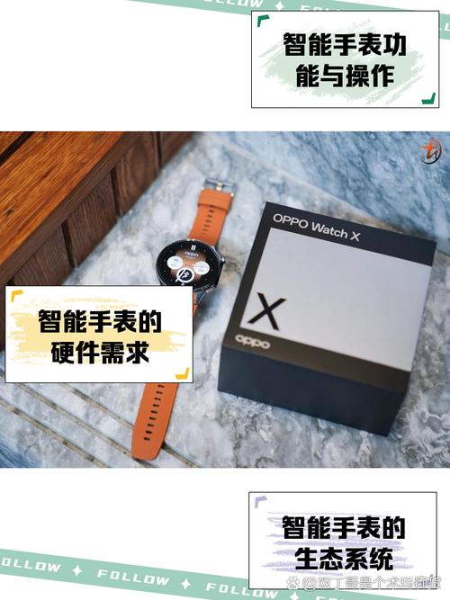 使用wearOS的智能手表游戏截图