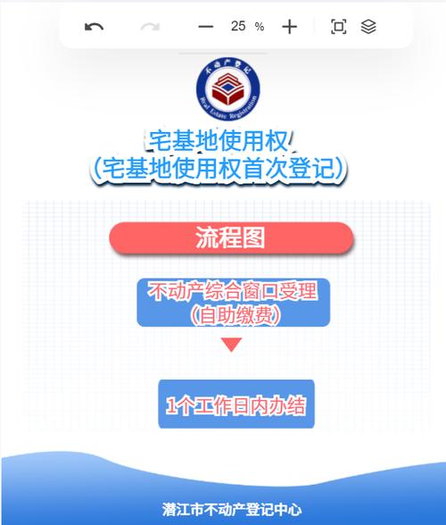 宅基地审批app安装