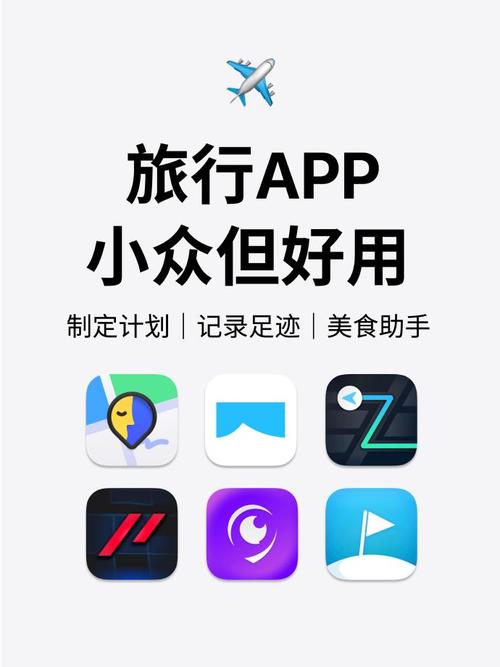 旅行计划app安卓升级版游戏截图