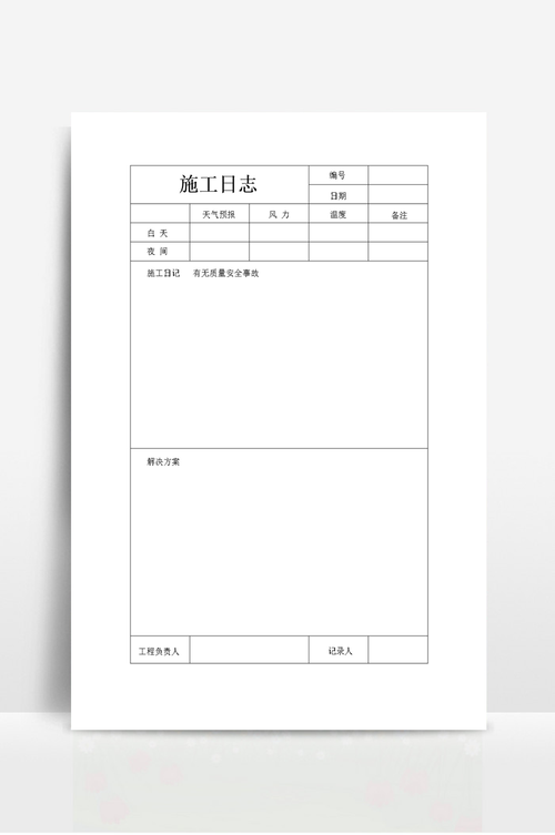 图文日志模板