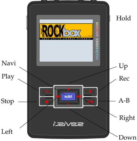 rockbox中文破解版游戏截图