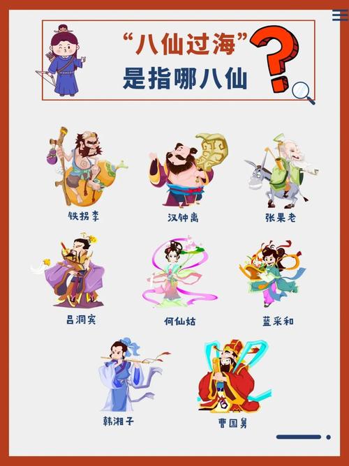 八仙过海的八仙是哪八仙?