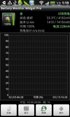 电池monitorwidgetpro最新版本更新内容介绍