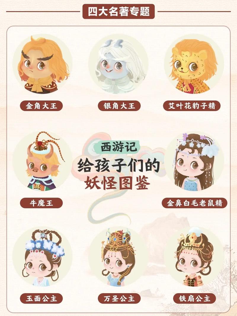 西游记遇到的妖怪顺序游戏截图