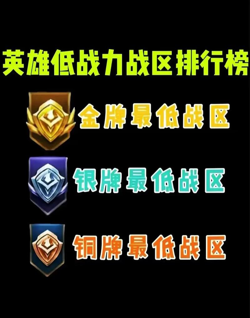 王者战区战力查询入口