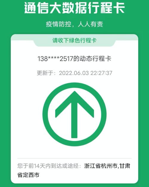 行程码2022最新版