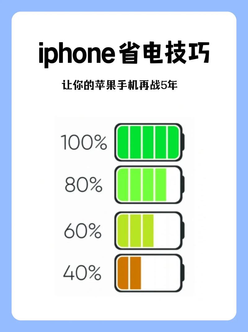 手机怎样省电