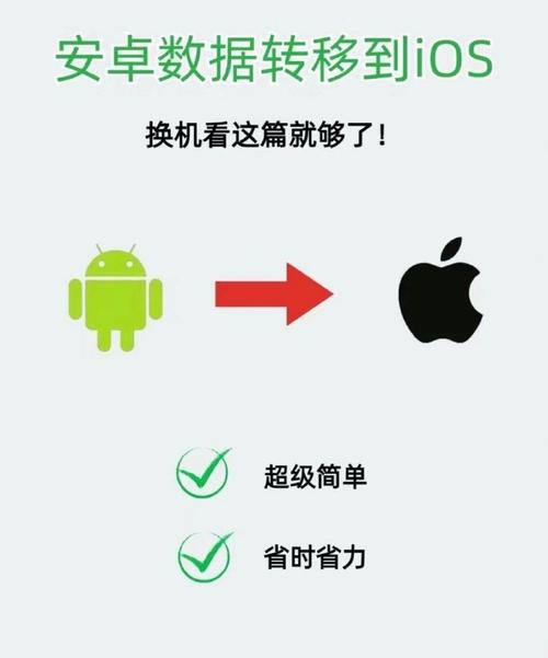 安卓秒变苹果系统游戏截图