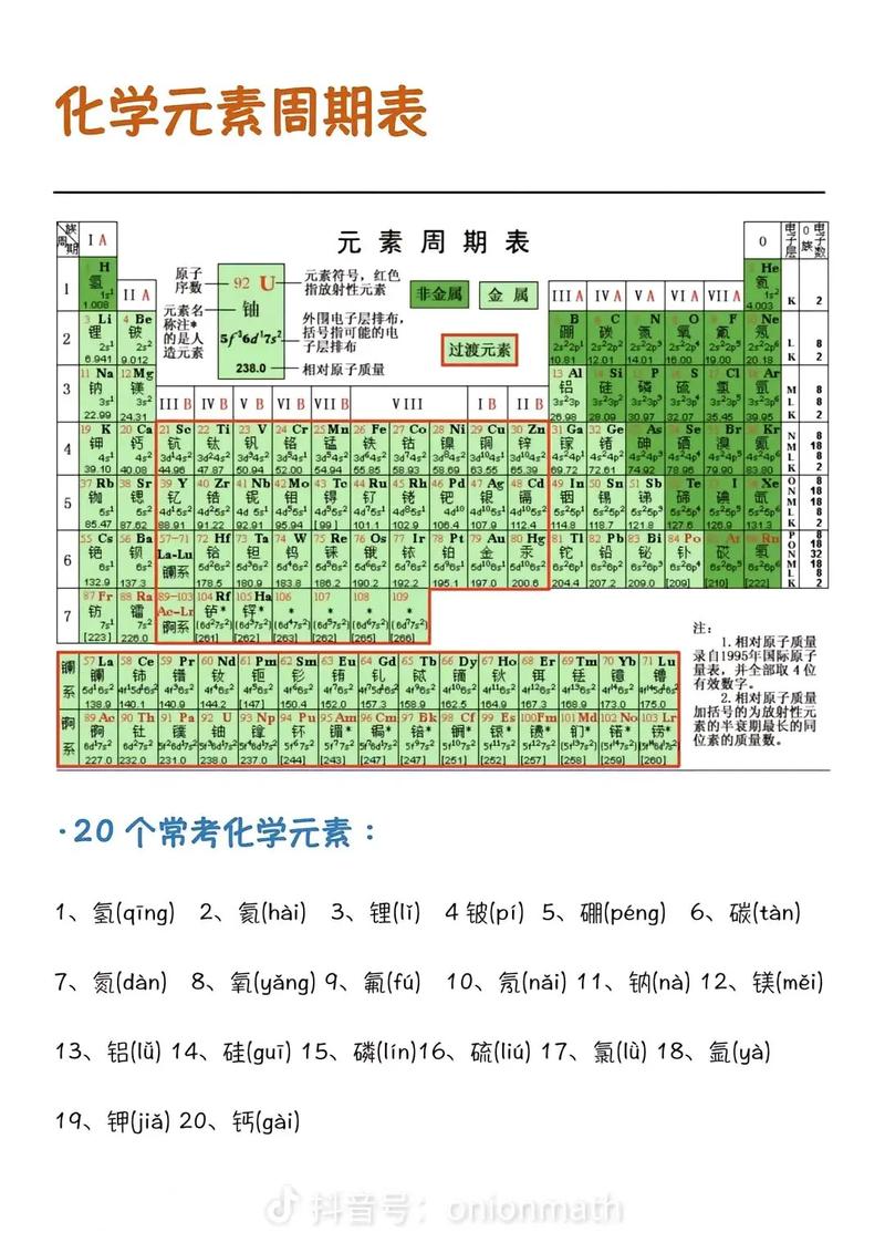 元素周期表v是什么元素