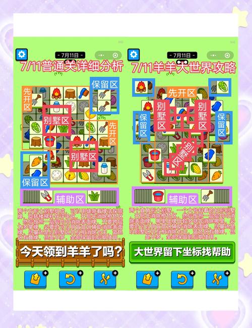 羊了个羊第一关过关技巧图标