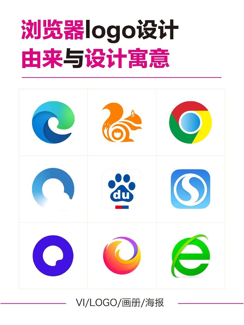 简单搜索浏览器