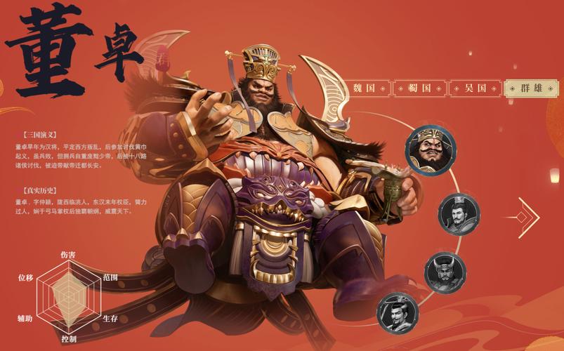 回到三国当董卓游戏截图
