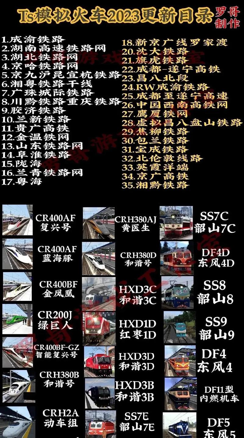 高铁动车模拟器游戏截图