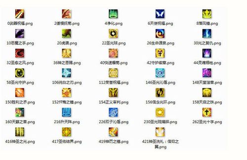 dnf技能美化补丁缩略图