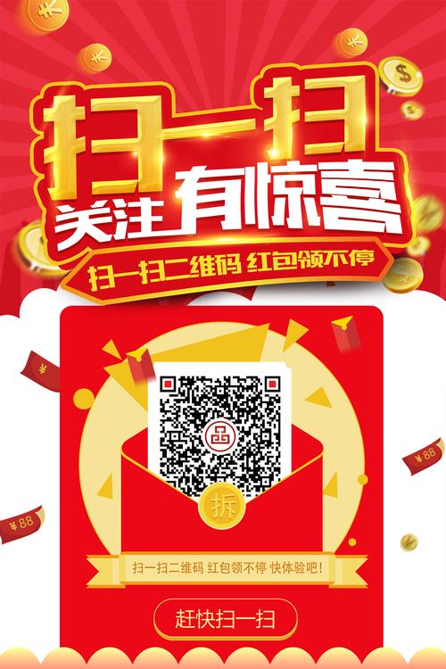 极速红包群缩略图