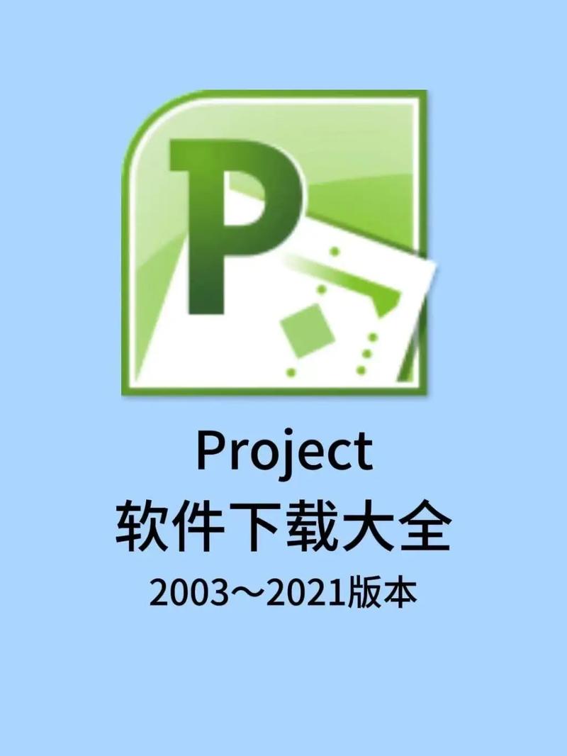 project makerover
