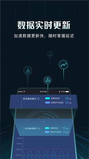 GOLINK加速器2023
