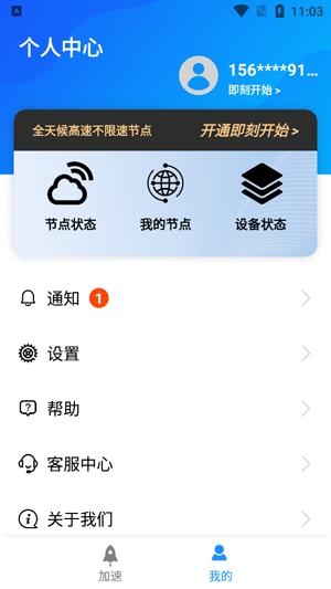 全量加速器
