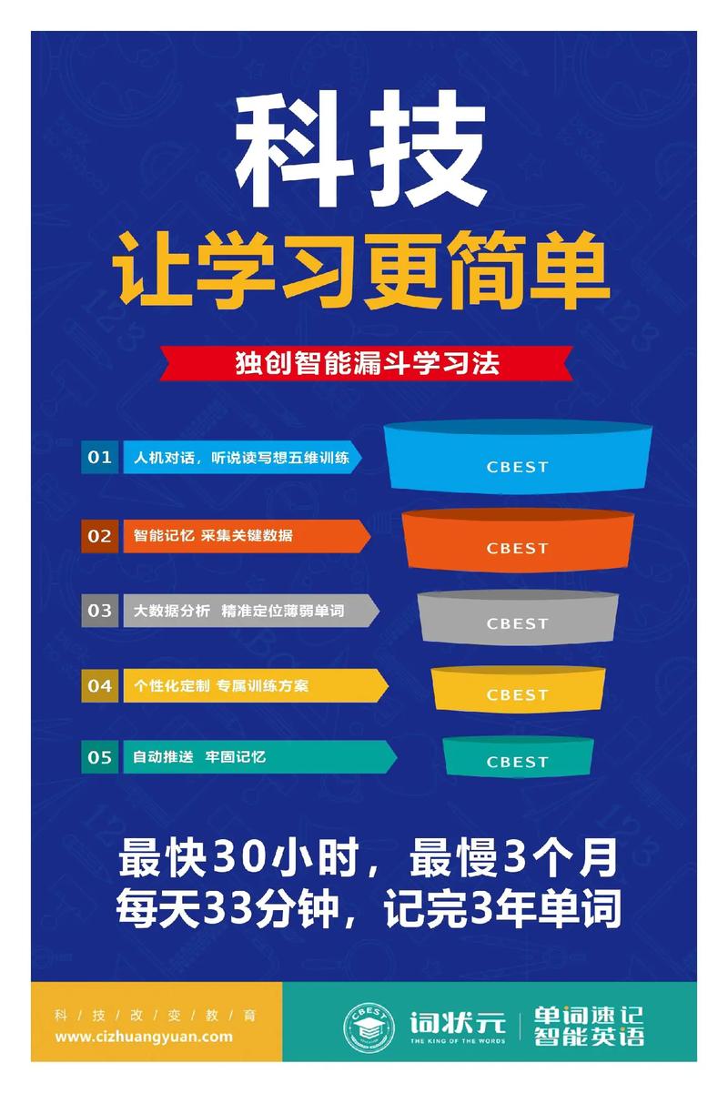 状元智慧多v1.0.0游戏截图