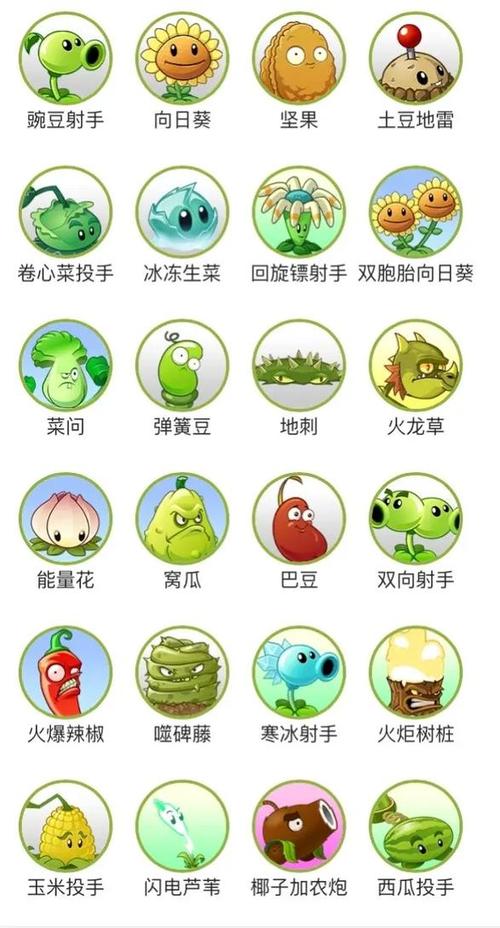 植物大战僵尸修改器手机版游戏截图