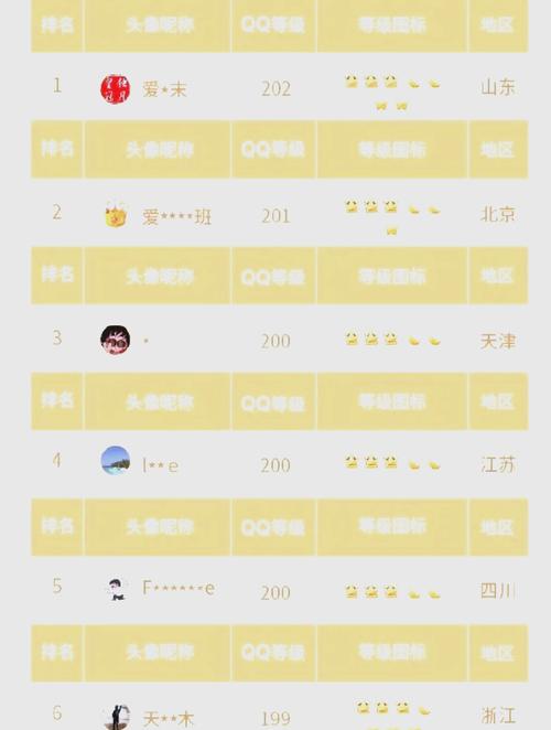 qq职业选手认证代码大全游戏截图