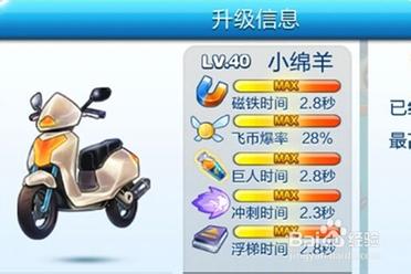 小绵羊手游
