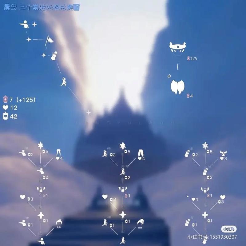 光遇脚本无限刷蜡烛爱心