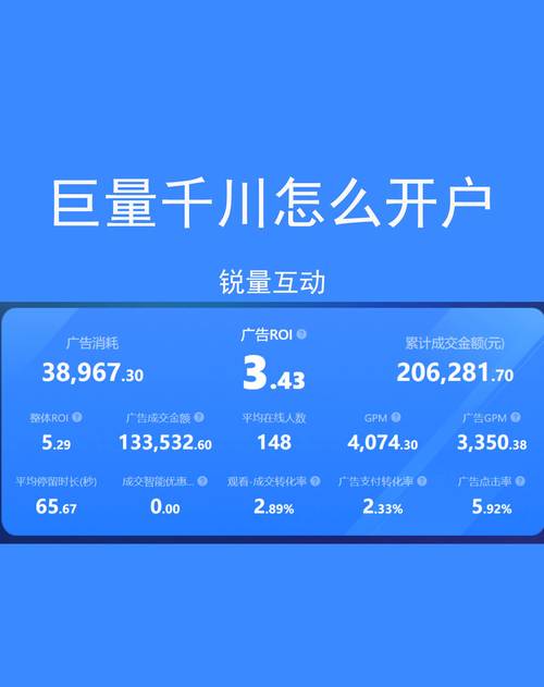 巨量千川