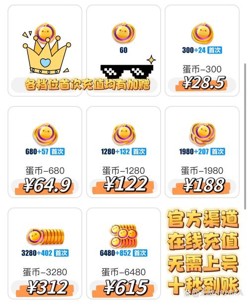 蛋仔派对直充器游戏截图