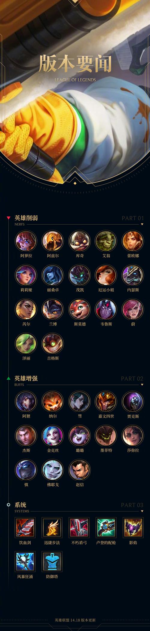 英雄联盟手游换肤大师图标