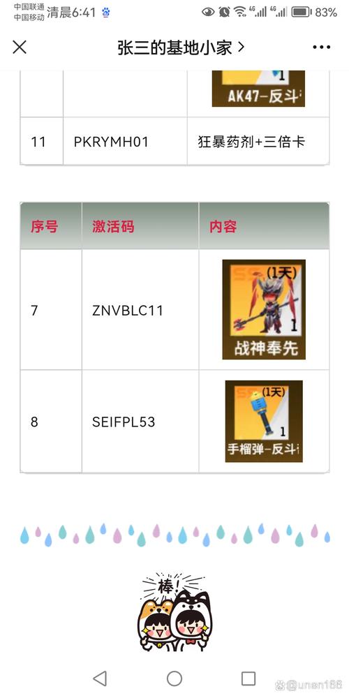 全民枪神激活码领取1000000点券缩略图