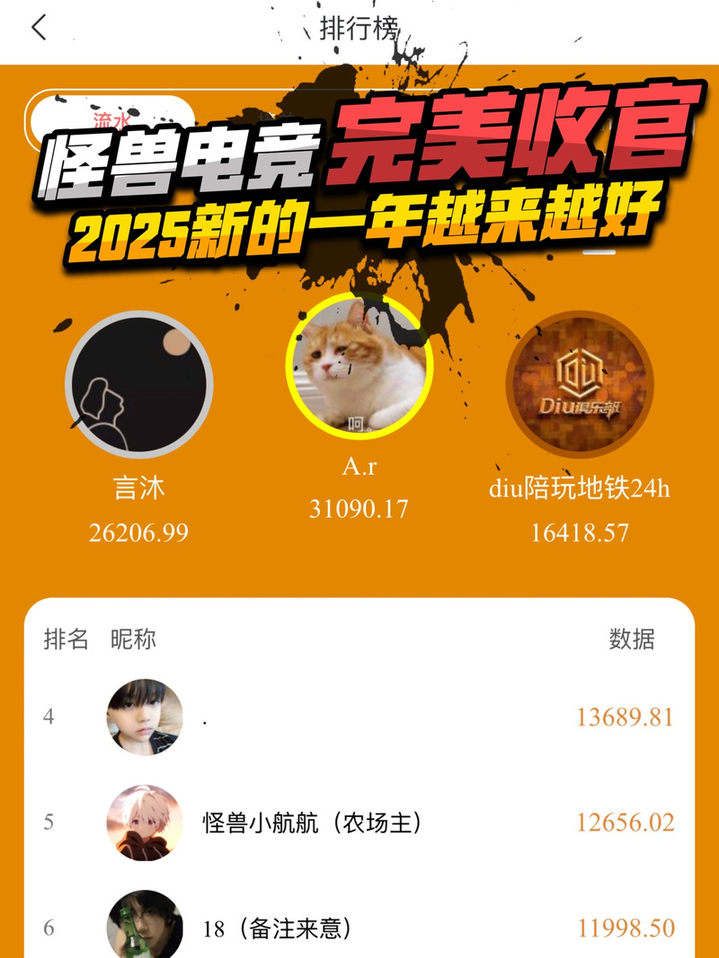怪兽电竞赏金赛