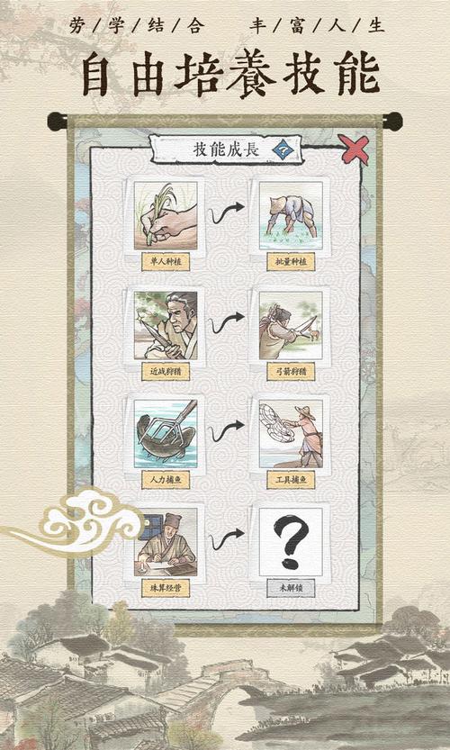 古代乡村人生破解版内置修改器版